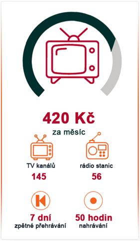 TV BASIC Image