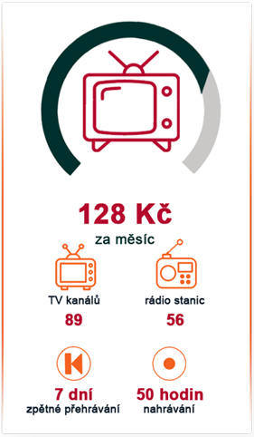 TV STANDARD Image